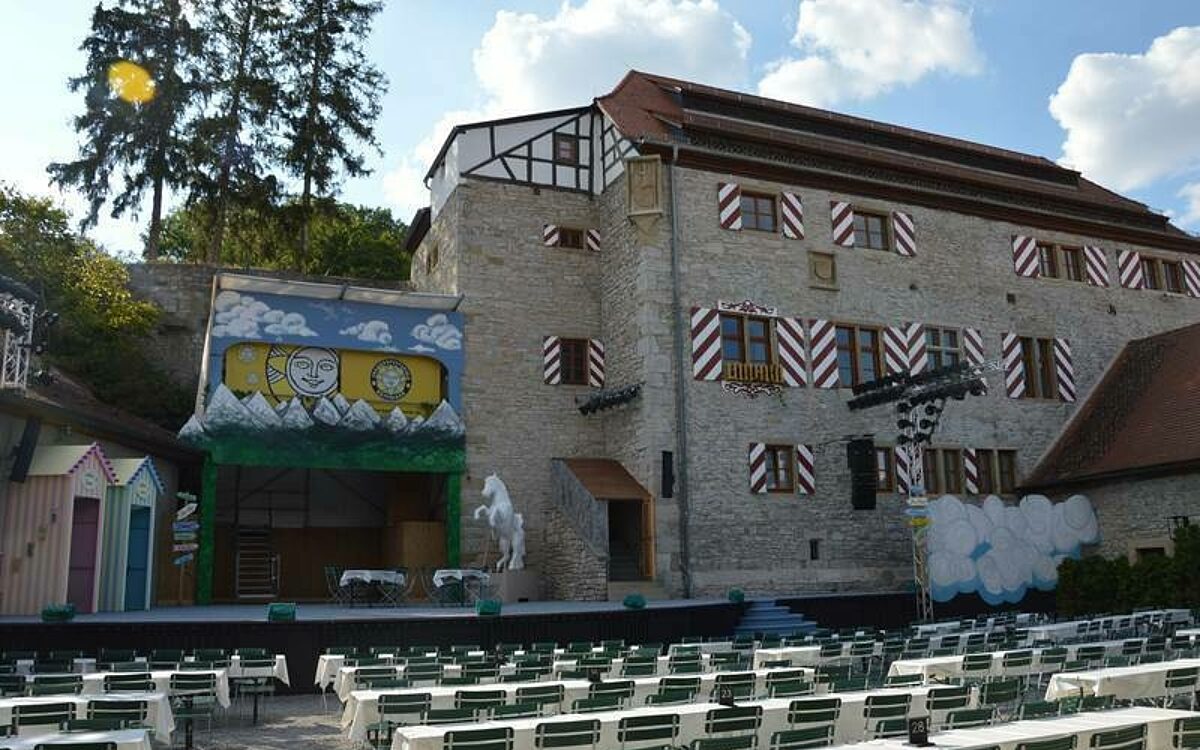Roettingen